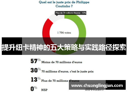 提升纽卡精神的五大策略与实践路径探索