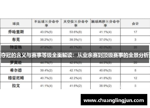 夺冠的含义与赛事等级全面解读：从业余赛到顶级赛事的全景分析