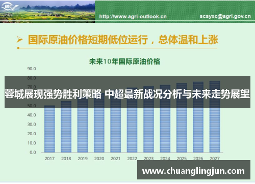 蓉城展现强势胜利策略 中超最新战况分析与未来走势展望