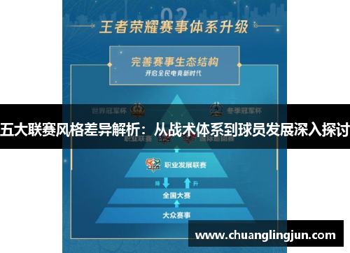 五大联赛风格差异解析：从战术体系到球员发展深入探讨