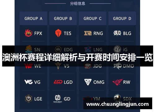 澳洲杯赛程详细解析与开赛时间安排一览